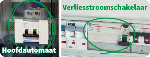  Ligt de hoofdautomaat of verliesstroomschakelaar uit?