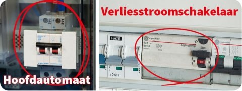 Schakel de hoofdautomaat en/of de verliesstroomschakelaar weer in.