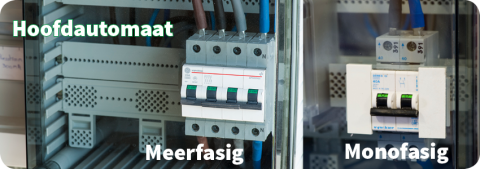  Schakelt de hoofdautomaat weer uit / niet aan?