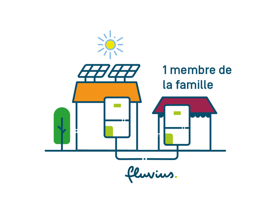 Vendre de l'énergie à un membre de la famille Vendre de l'énergie à un membre de la famille