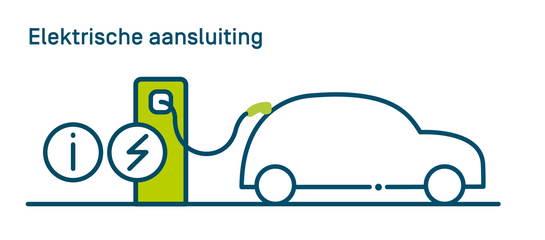 Elektrische aansluiting