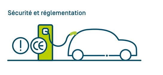 Sécurité et réglementation (rouler à électricité) Sécurité et réglementation (rouler à électricité)