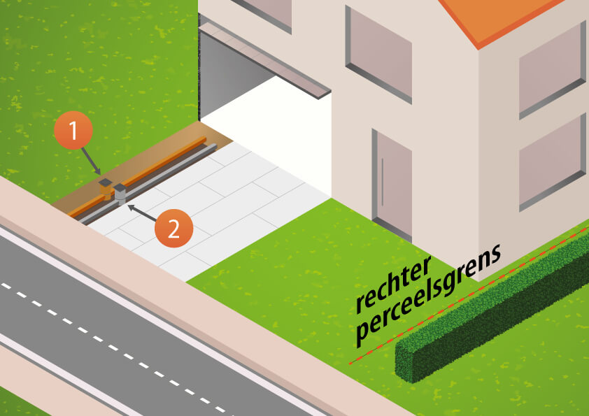 Aansluiting Riolering Ik wil een definitieve rioleringsaansluiting aanvragen | Fluvius